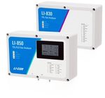 LI-850 - analizator CO2 i H2O