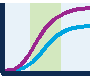 Linear range logo
